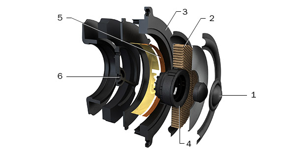 Aufbau eines Koaxial-Lautsprechers