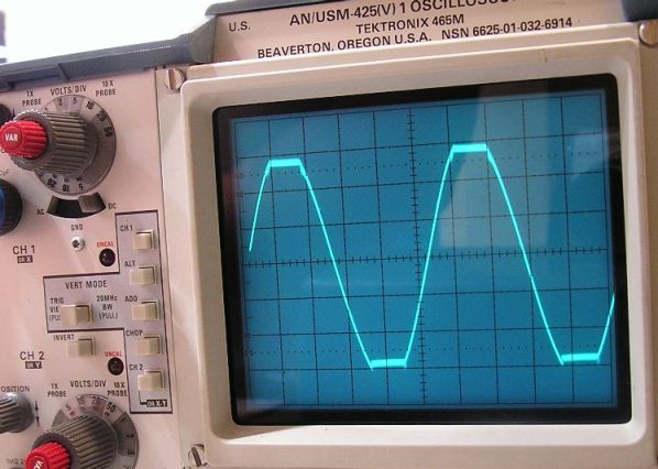 A clipped sine wave