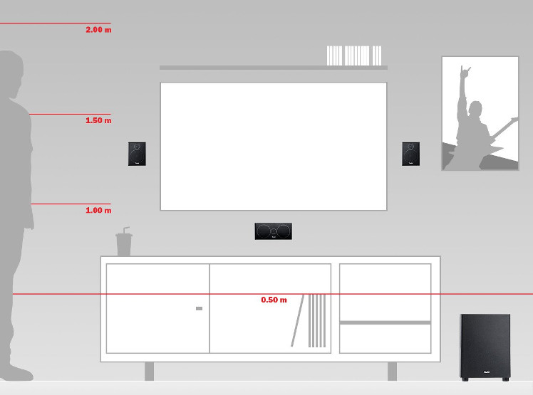 When To Wall Mount Speakers The, Mounting Surround Sound Speakers On Wall