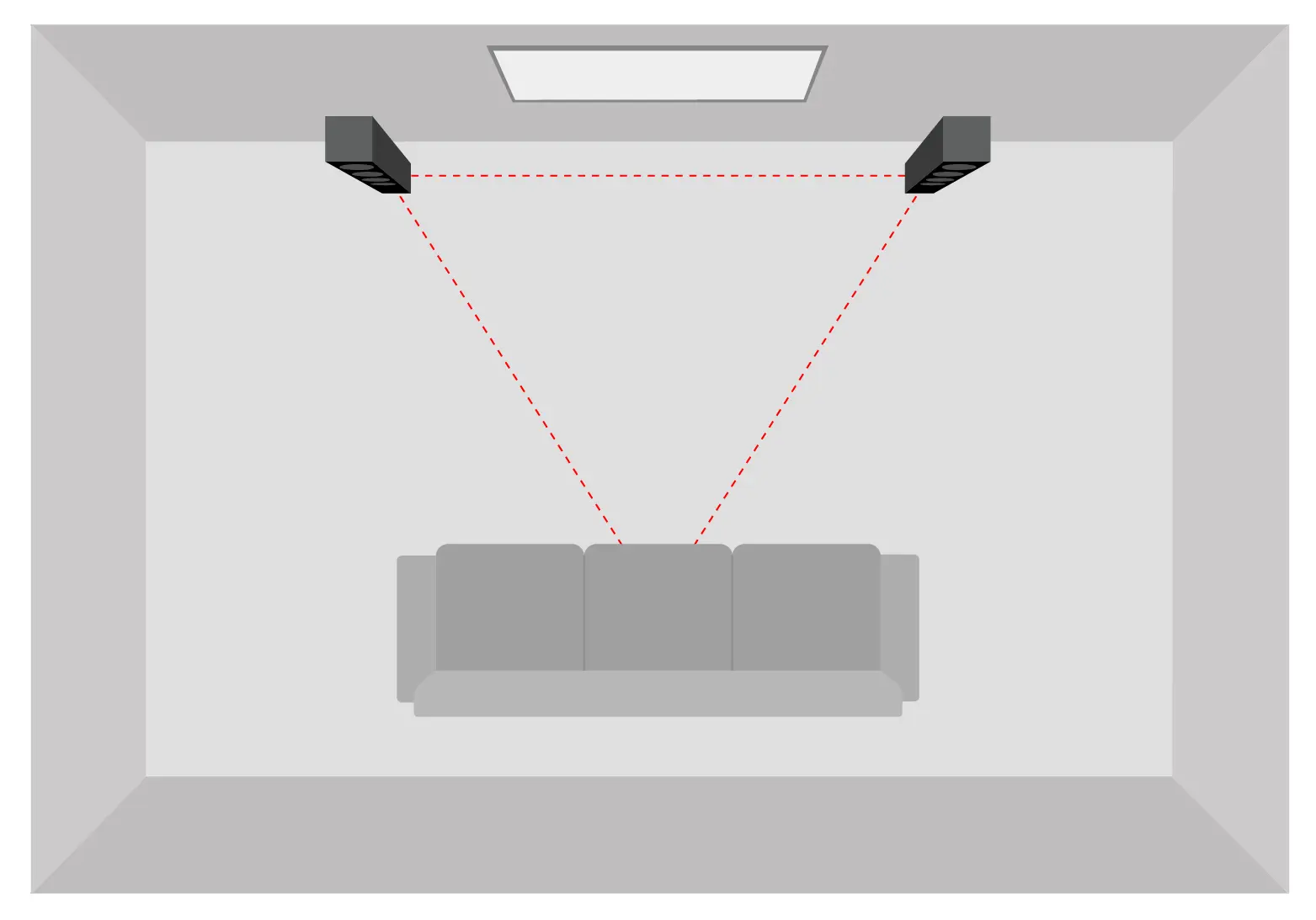 creating the triangle audio setup with stereo sound