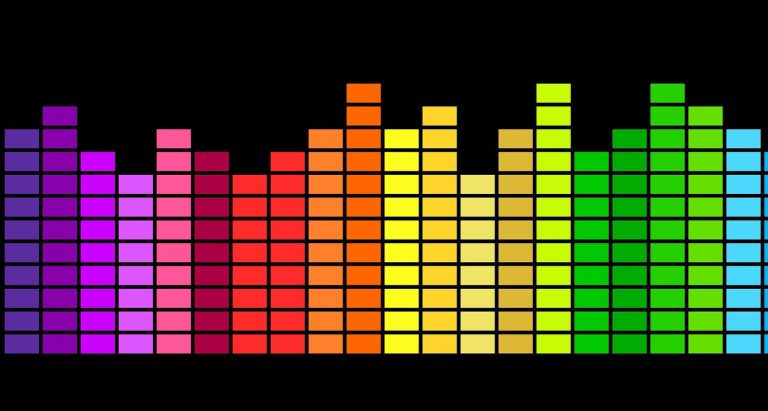 Equalizer einstellen Tipps für beste Raumakustik Teufel