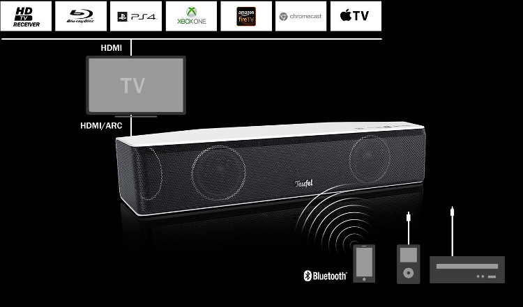 A compact soundbar for PC, Xbox, TV, laptops, smartphones and more.