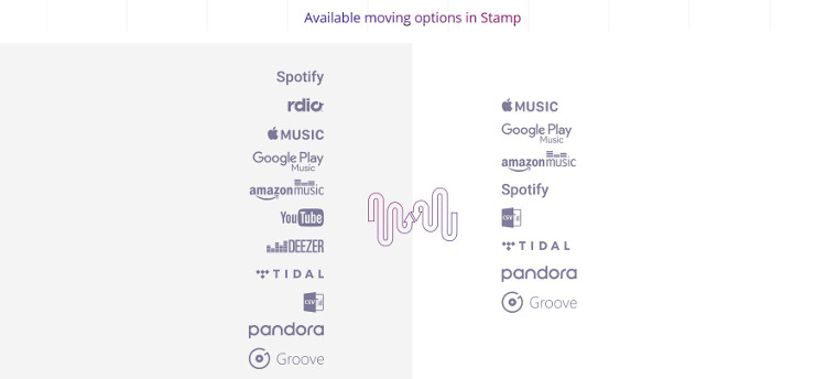 Stamp kann Spotify-Playlisten exportieren zu unterschiedlichen Diensten.