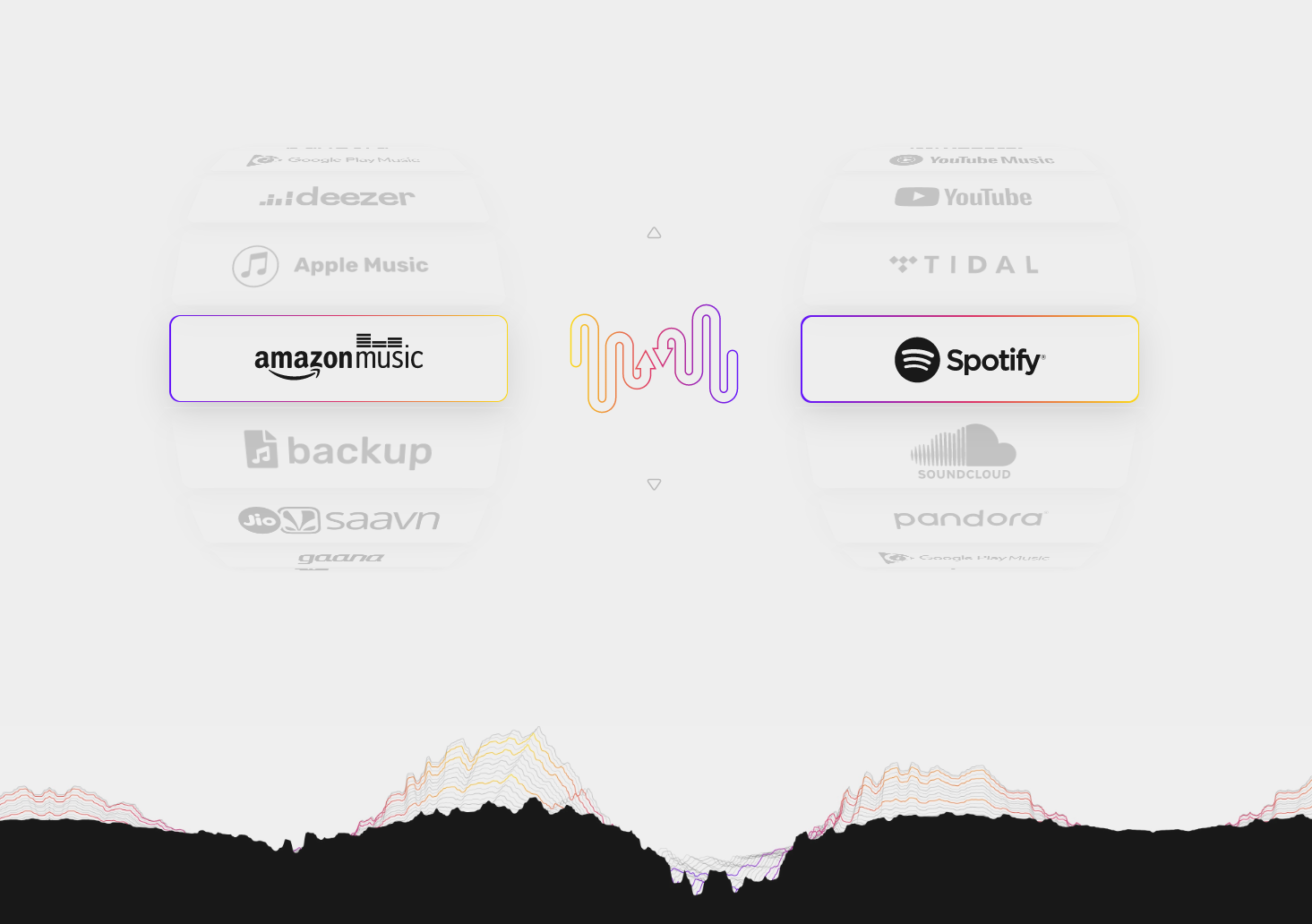 FreeYourMusic - App zum Exportiren von Musikplaylists